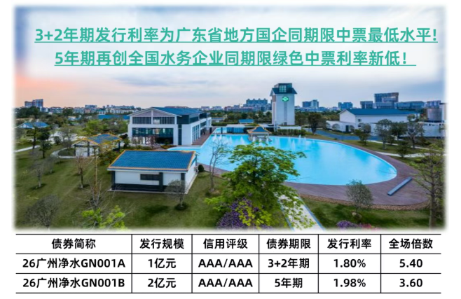 广州水投净水公司成功首发双种类绿色中期单据，喜迎“开门红”