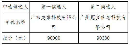 1649995051777335.png 1649995046(1).png