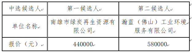 1703585209226870.png image.png