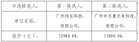 1764815324210368.png image.png
