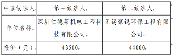 1776399760385470.png image.png