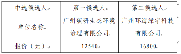 1777362997309911.png image.png